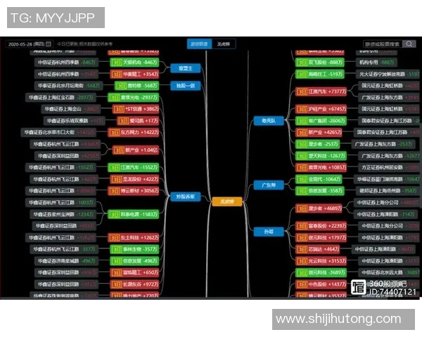 重庆与杭州足球队赛后复盘分析力量对比与战术策略探讨